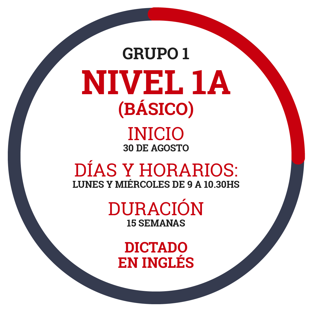 Cursos_Grupo 1 – Nivel 1A – Ingles