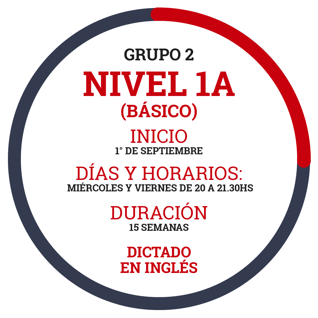 Cursos_Grupo 2 – Nivel 1A – Ingles