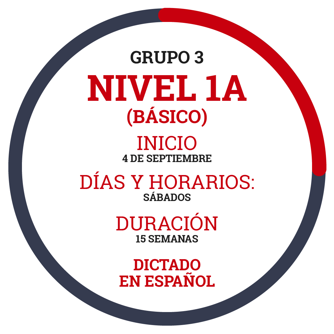 Cursos_Grupo 3 – Nivel 1A – Español