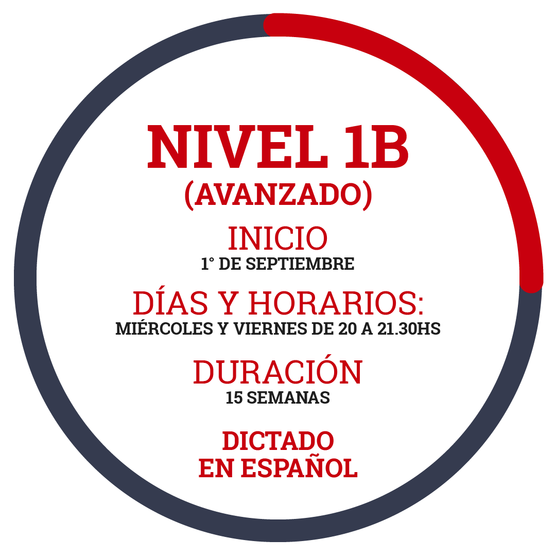 Cursos_Nivel 1B – Español