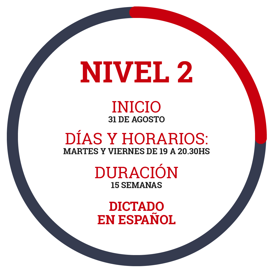 Cursos_Nivel 2 – Español