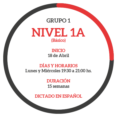 INFO CURSOS WEB ABRIL 2022_GRUPO 1 NIVEL 1A VERSIÓN COLORES RRSS
