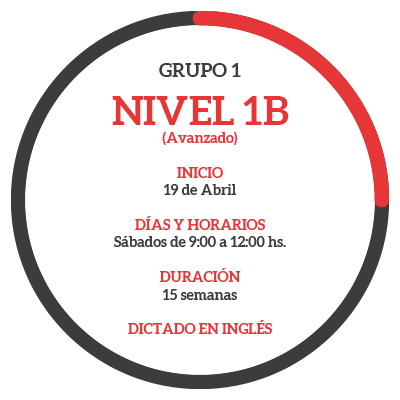 INFO CURSOS WEB ABRIL 2022_GRUPO 1 NIVEL 1B VERSIÓN COLORES RRSS
