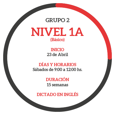 INFO CURSOS WEB ABRIL 2022_GRUPO 2 NIVEL 1A VERSIÓN COLORES RRSS