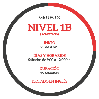 INFO CURSOS WEB ABRIL 2022_GRUPO 2 NIVEL 1B VERSIÓN COLORES RRSS